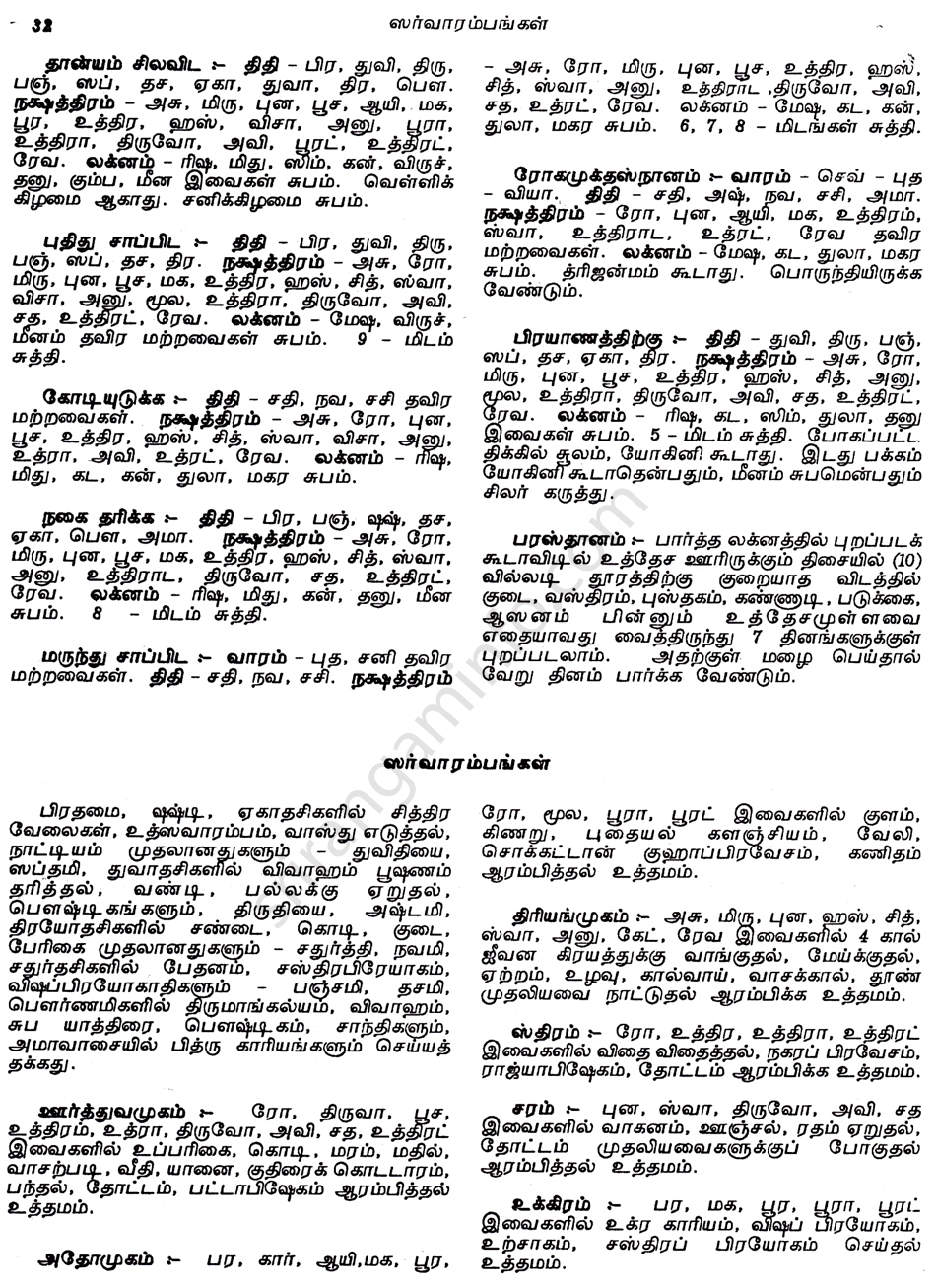 Panchangam